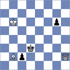 Lesbekova - Rian (chess.com INT, 2024)