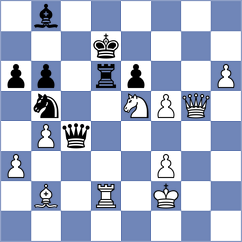 Gonzalez - Paterek (chess.com INT, 2023)