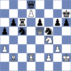 Mikaelyan - Amburgy (chess.com INT, 2021)
