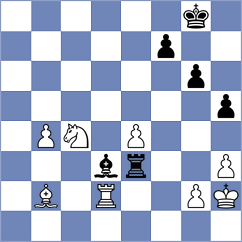 Praggnanandhaa - Avrukh (Chess.com INT, 2020)