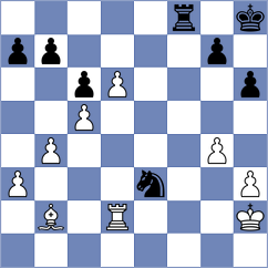Mohota - Barbero Sendic (Chess.com INT, 2021)