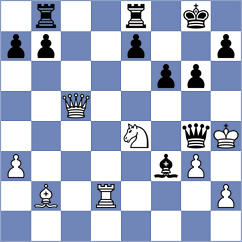 Caletkova - Chalus (Chess.com INT, 2021)