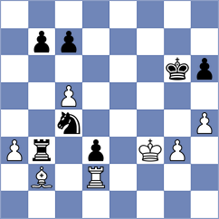 Miroshnichenko - Khegay (Chess.com INT, 2020)