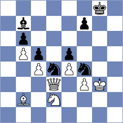 Kolb - Zhigalko (chess.com INT, 2024)