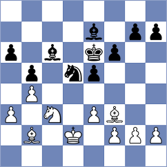 Aliakbarov - Paravyan (chess.com INT, 2024)