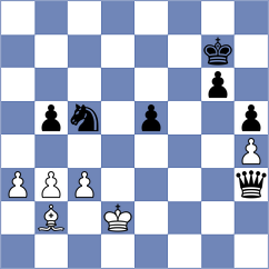 Mihailidis - Urazayev (chess.com INT, 2022)