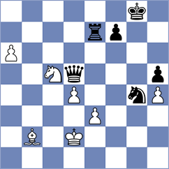 Lohani - Aliyev (chess.com INT, 2024)