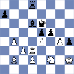 De Groot - De Leon Gonzalez (chess.com INT, 2021)