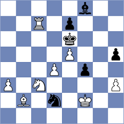 Nur Abidah - Hng (Chess.com INT, 2021)