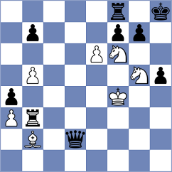 Rizzo - Lock (chess.com INT, 2023)