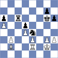 Pascua - Sasikiran (chess.com INT, 2020)