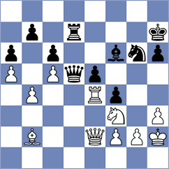 Ma - Wei Yi (chess.com INT, 2022)