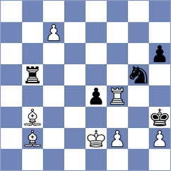Feuerstack - Diaz (chess.com INT, 2024)
