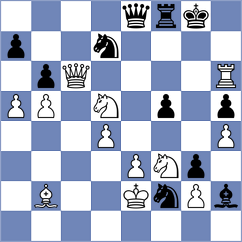 Zgadzaj - Guevara Sanchez (chess.com INT, 2023)
