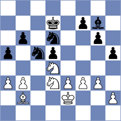 Arabidze - Grot (chess.com INT, 2023)