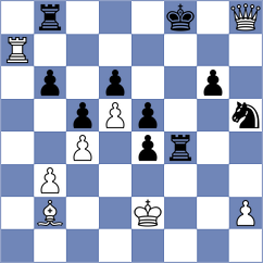 Korchagina - Rodgers (chess.com INT, 2023)