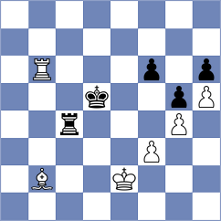 Zwardon - Chigladze (Chess.com INT, 2020)
