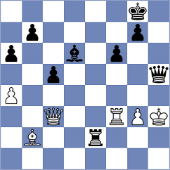 Laurusas - Sorokobjagin (Chess.com INT, 2020)
