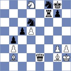 Pershina - Laurusas (chess.com INT, 2023)