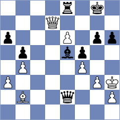 Yaniuk - Finek (chess.com INT, 2024)