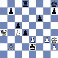 Sahil - Aldokhin (chess.com INT, 2021)