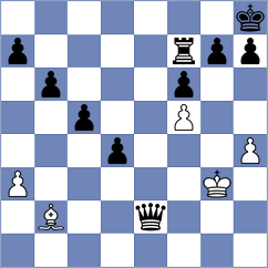 Blokhin - Mizzi (chess.com INT, 2024)