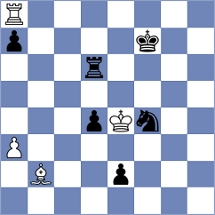 Aravindh - Ermakov (Chess.com INT, 2020)