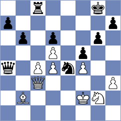 Qiao - Shtyka (chess.com INT, 2022)