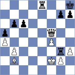 Mayaud - Nusrat Jahan (chess.com INT, 2024)