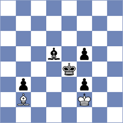 Mika - Aradhya (chess.com INT, 2024)