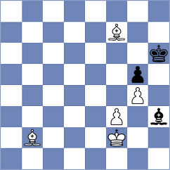Bortnyk - Omelja (chess.com INT, 2023)