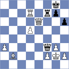 Maly - Ostrovskiy (Chess.com INT, 2018)