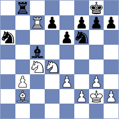 Wu - Dubov (chess.com INT, 2024)
