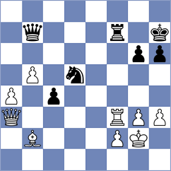 Materia - Shevtchenko (Chess.com INT, 2021)