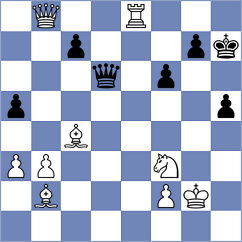 Rafiee - Mikhailovsky (chess.com INT, 2023)
