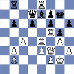 Stojanovski - Rohwer (chess.com INT, 2024)