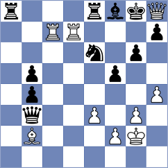 Theodorou - Aravindh (chess.com INT, 2024)