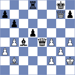 Aroesti - Kanyamarala (chess.com INT, 2022)