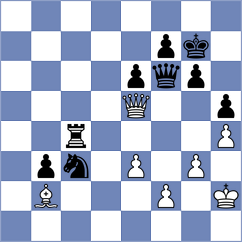Koellner - Bogaudinov (chess.com INT, 2024)
