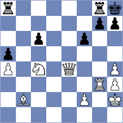 Jiganchine - Roque Sola (chess.com INT, 2022)