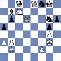 Kredl - Jirovsky (Chess.com INT, 2021)