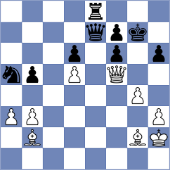 Soumya - Real Pereyra (chess.com INT, 2023)