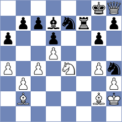 Gan - Huang (Chess.com INT, 2020)