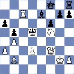 Goryachkina - Mazi (chess.com INT, 2024)