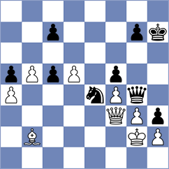 Taboas Rodriguez - Akobian (chess.com INT, 2024)