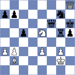 Kaplan - Abrahams (chess.com INT, 2024)