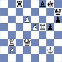 Shapiro - Rytenko (chess.com INT, 2024)