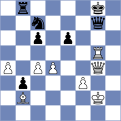 Kuzubov - Martinez Ramirez (chess.com INT, 2024)