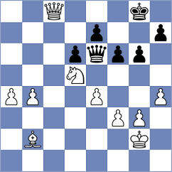 Bindrich - Sankalp (chess.com INT, 2024)