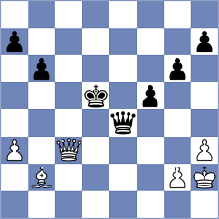 Zaksaite - Mesias Rojas (Chess.com INT, 2020)